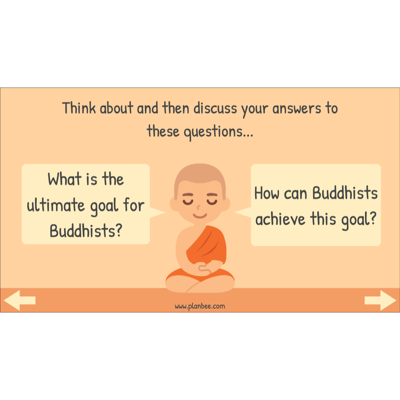 Buddhist Worship and Beliefs