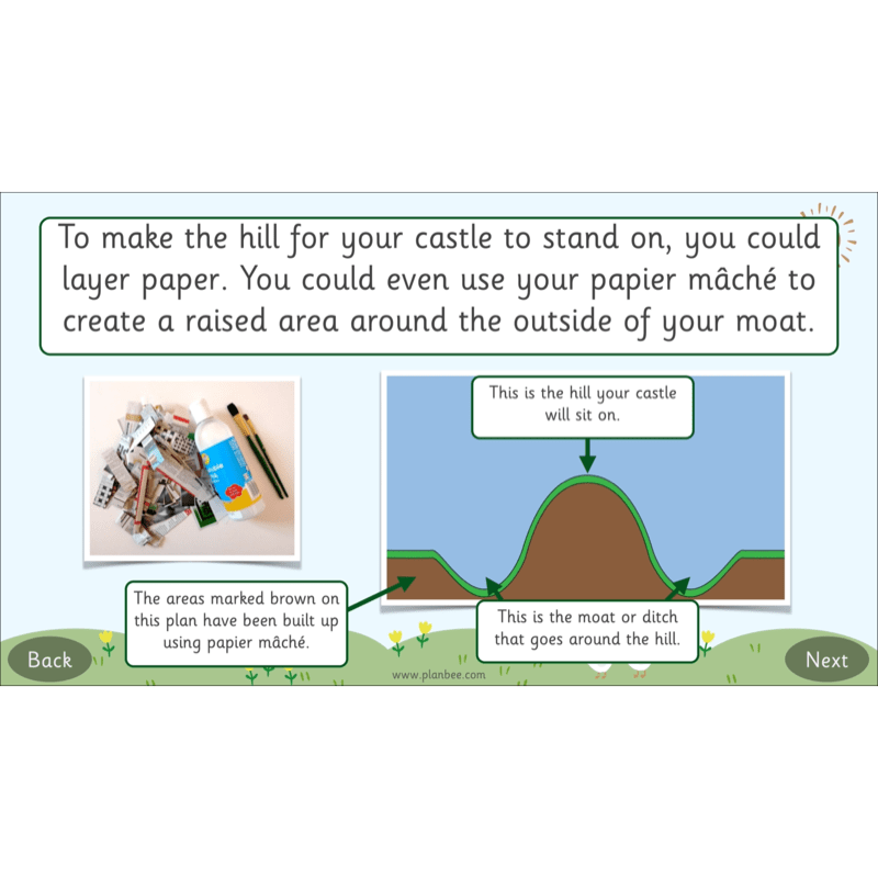 Castles Topic Enrichment Pack