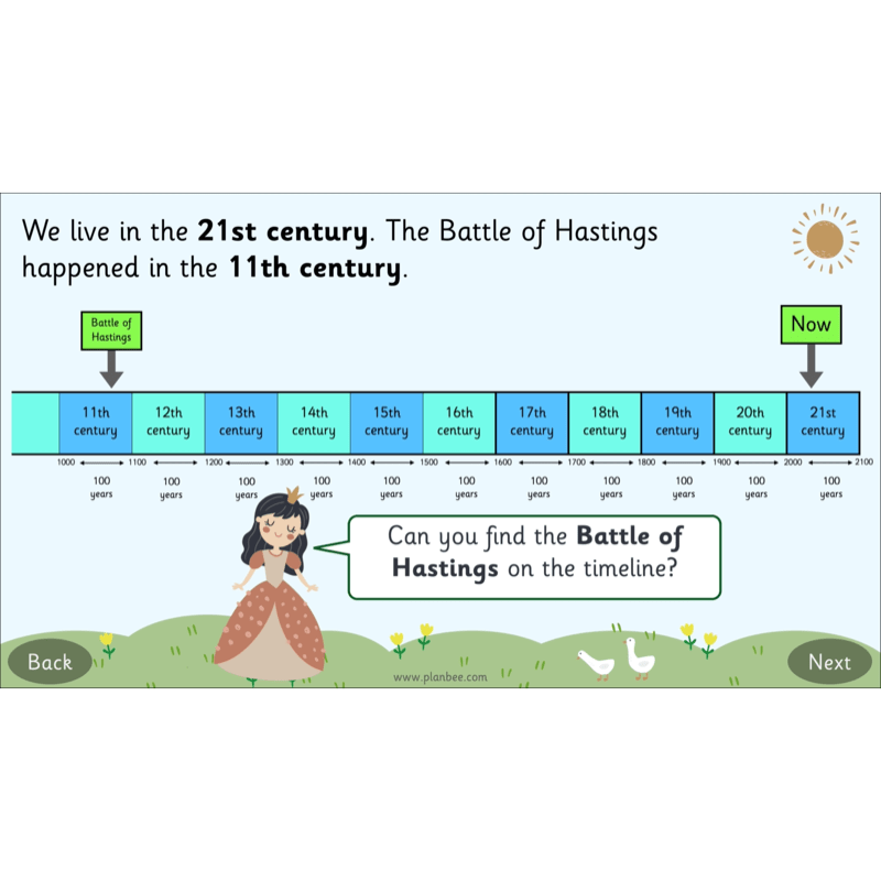 PlanBee Castles Castles KS1 History Lesson Planning and Resources