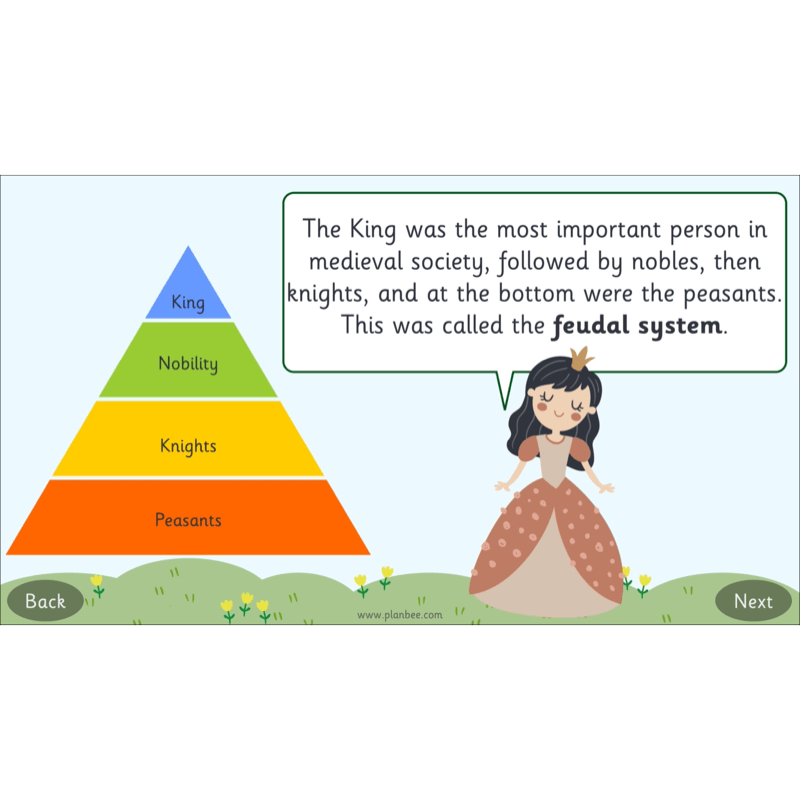 PlanBee Castles Castles KS1 History Lesson Planning and Resources