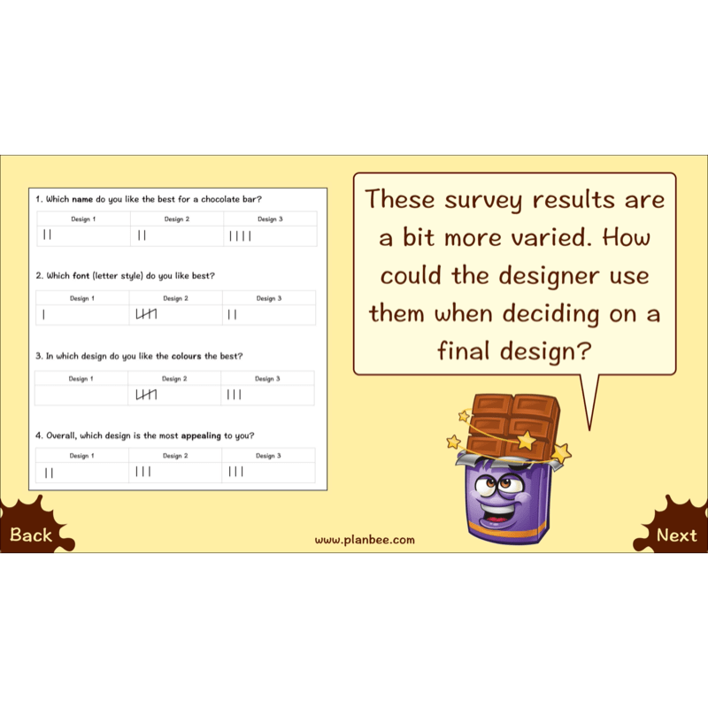 PlanBee Chocolate Packaging | KS2 DT lessons