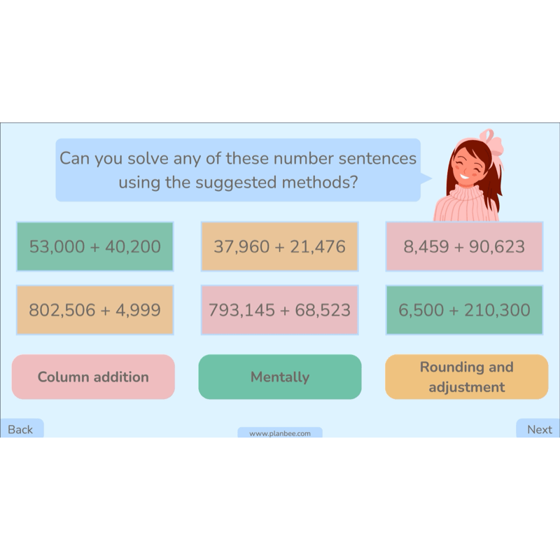 PlanBee Choosing Methods Year 6 Maths Planning by PlanBee