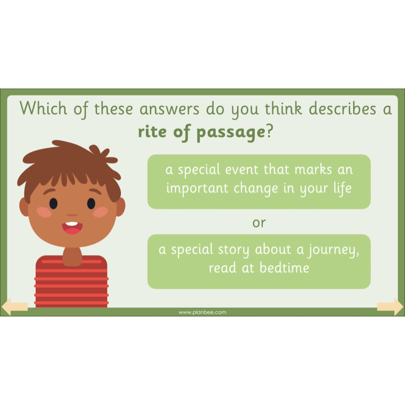 PlanBee Christian Rites of Passage | Year 2 RE lessons