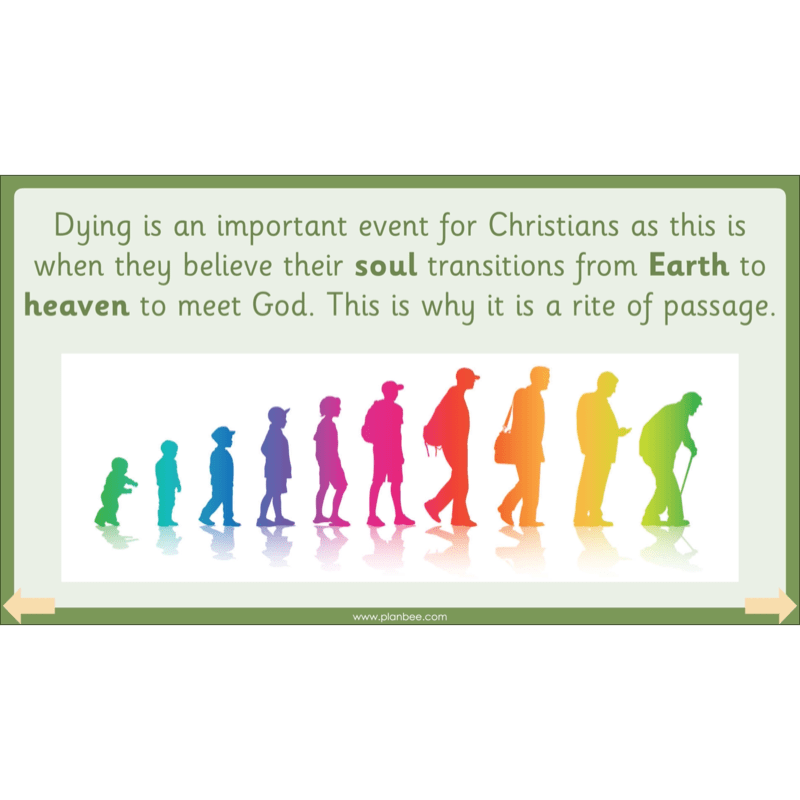 Christian Rites of Passage