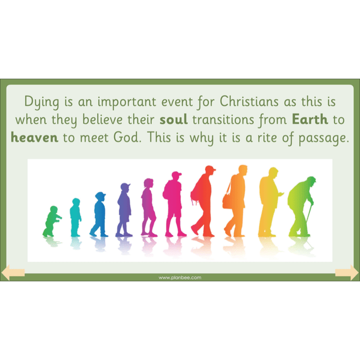 Christian Rites of Passage