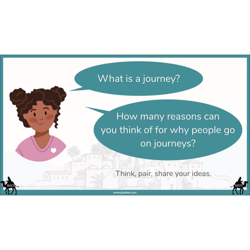 PlanBee Christmas Story KS2 RE Lessons for Year 4 by PlanBee