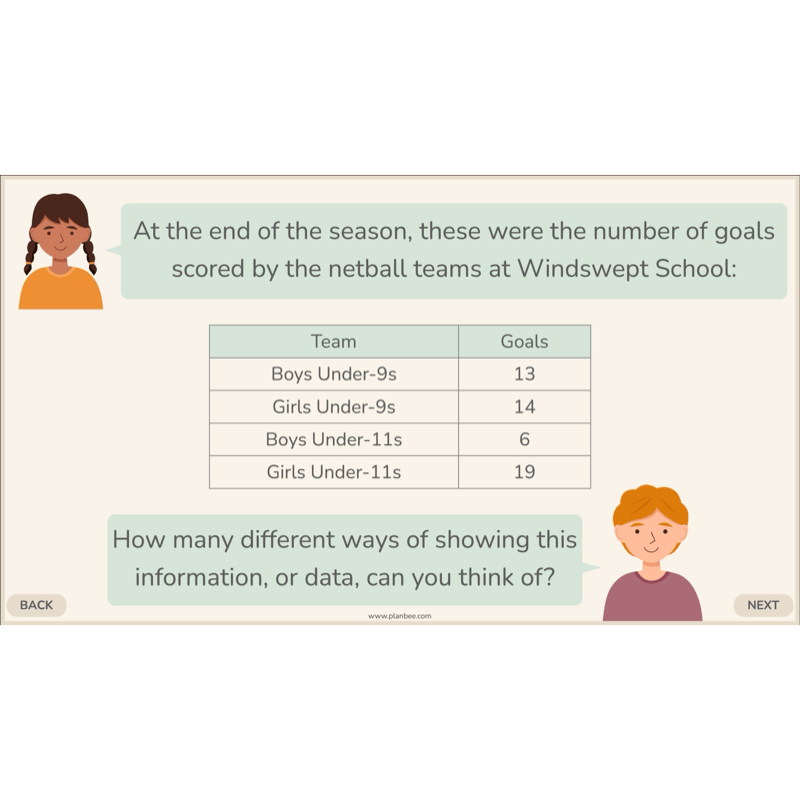 PlanBee Collecting and Sorting Data Year 3 Statistics by PlanBee