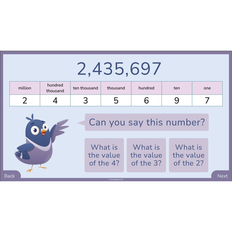 PlanBee Year 6 Decimal Place Value Maths Lessons by PlanBee