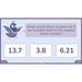 PlanBee Year 6 Decimal Place Value Maths Lessons by PlanBee