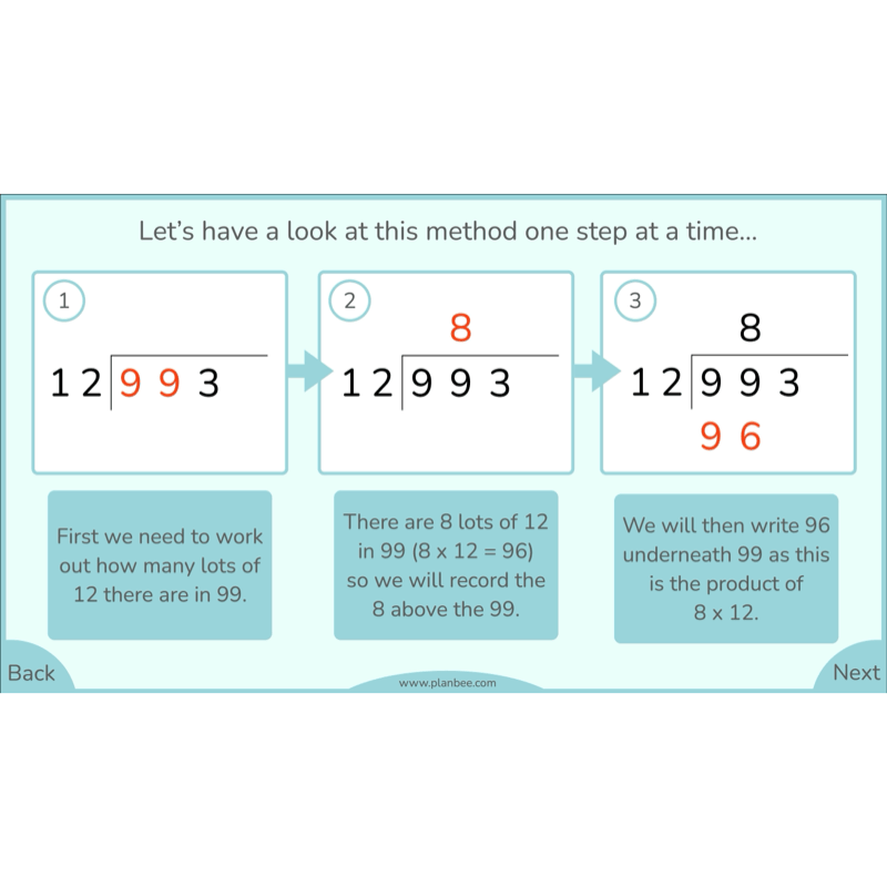 PlanBee Division Year 6 Maths Lessons and Worksheets by PlanBee