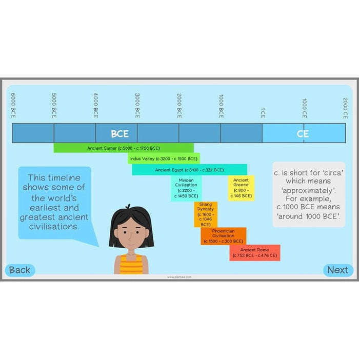 PlanBee Early Civilisations KS2 History lessons | PlanBee