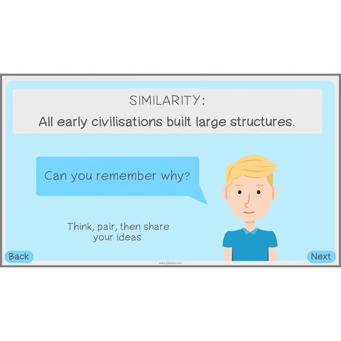 PlanBee Early Civilisations KS2 History lessons | PlanBee