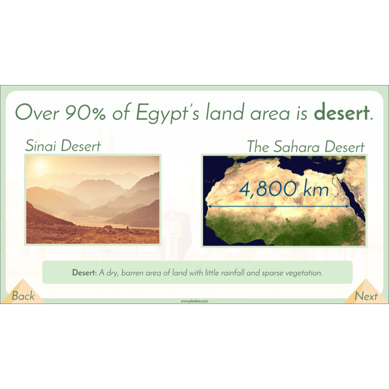 PlanBee Egypt Today - Year 3/4 Geography Lessons 