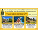 PlanBee FREE Mini-scheme | Traditional Tales: Estate Agents | KS1