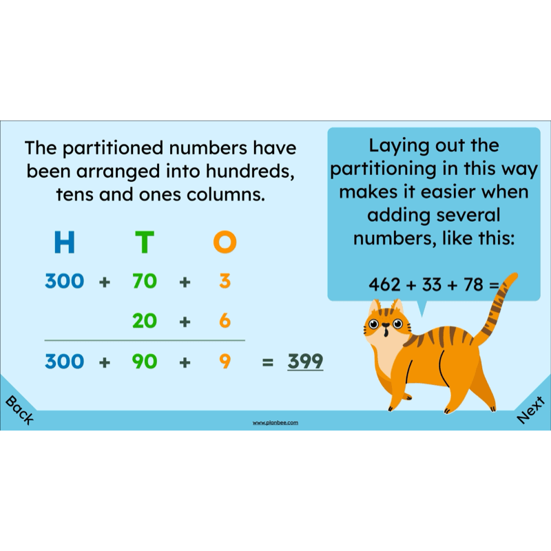 PlanBee Exploring Addition Year 4 Maths Planning by PlanBee