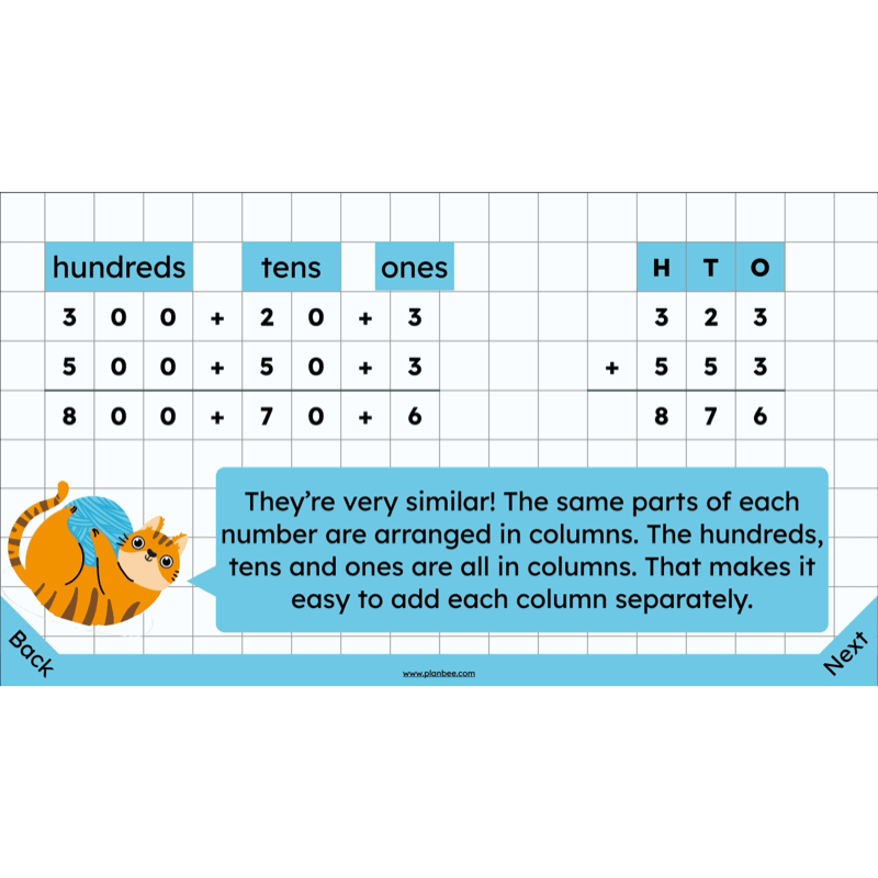 PlanBee Exploring Addition Year 4 Maths Planning by PlanBee
