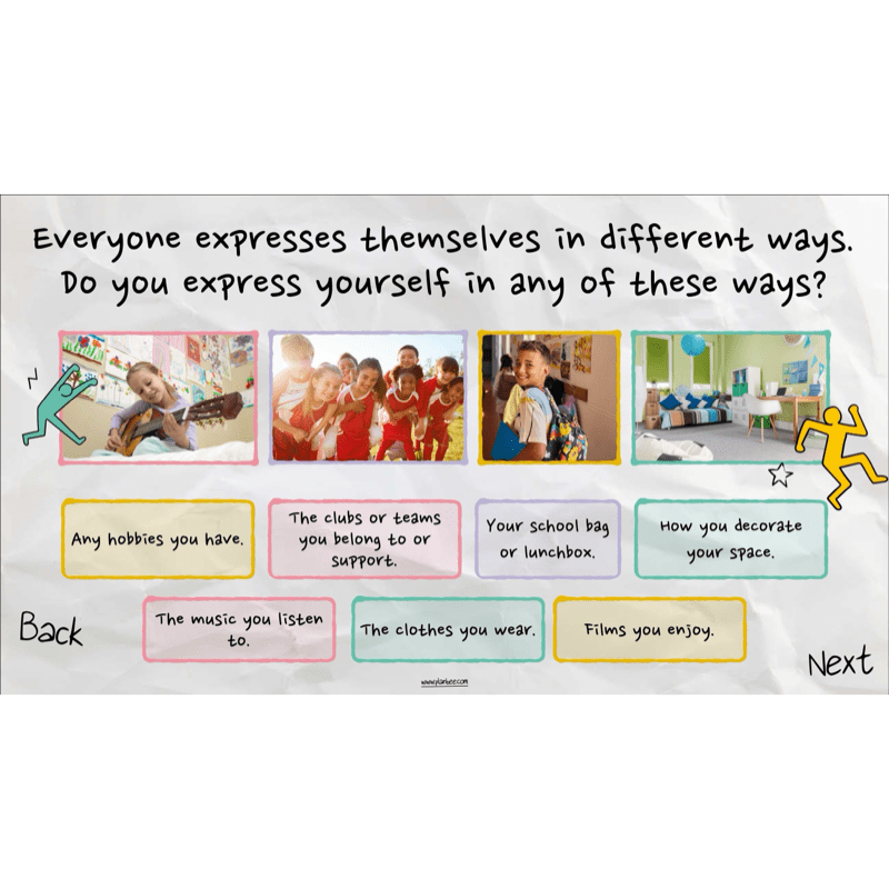 PlanBee Express Yourself Art lessons and resources for KS2 | PlanBee