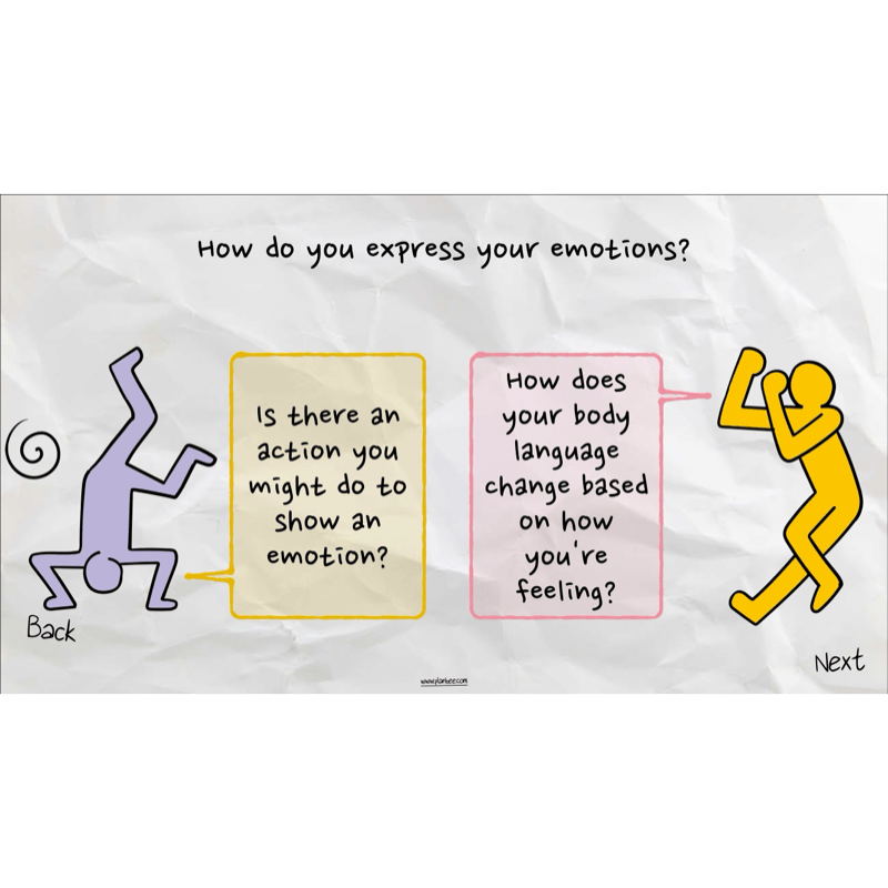 PlanBee Express Yourself Art lessons and resources for KS2 | PlanBee