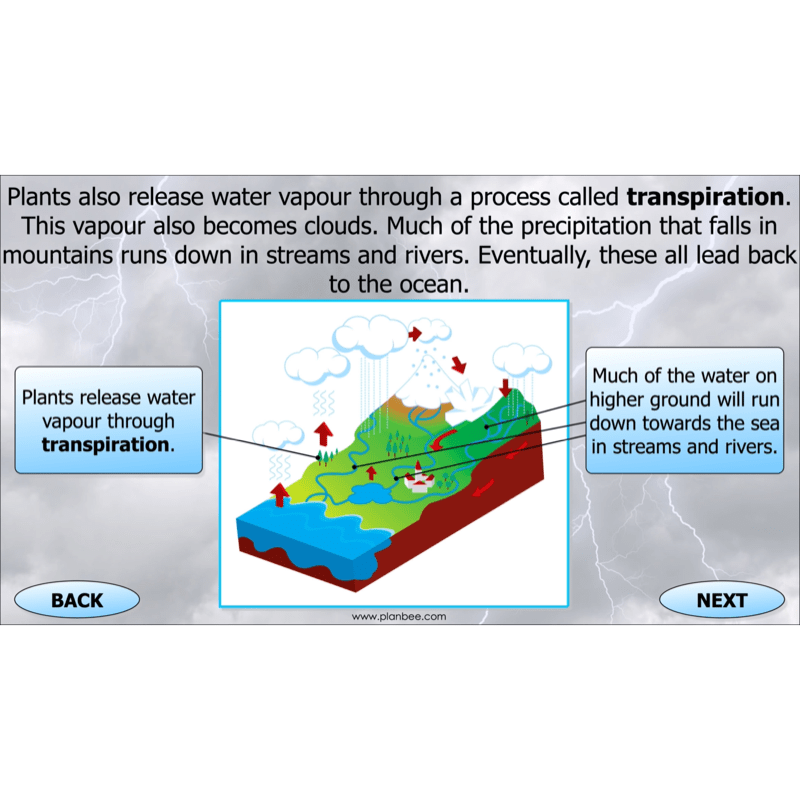 PlanBee Extreme Earth KS2 Lesson Planning Pack