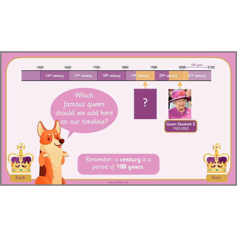 PlanBee Famous Queens | KS1 History Lesson Pack by PlanBee