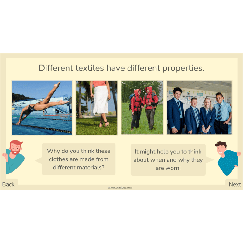 PlanBee Fashion and Textiles: Design and Technology KS2