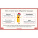 PlanBee Figurative Language KS2 Lesson Pack | PlanBee