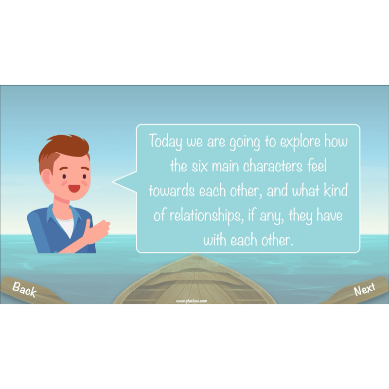 PlanBee Floodland: Character Analysis KS2 | English Lesson Pack