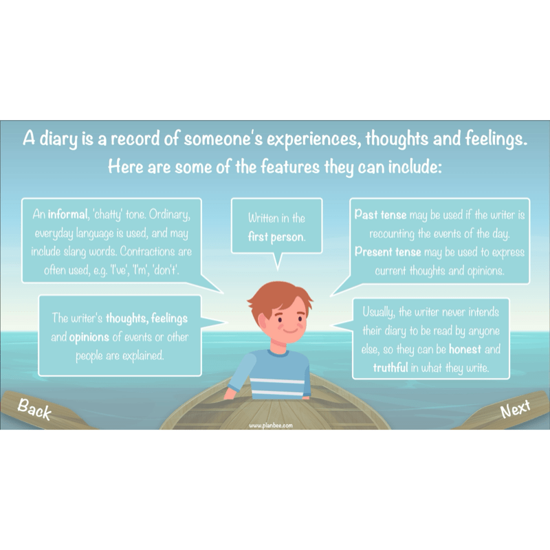 PlanBee Floodland: Character Analysis KS2 | English Lesson Pack