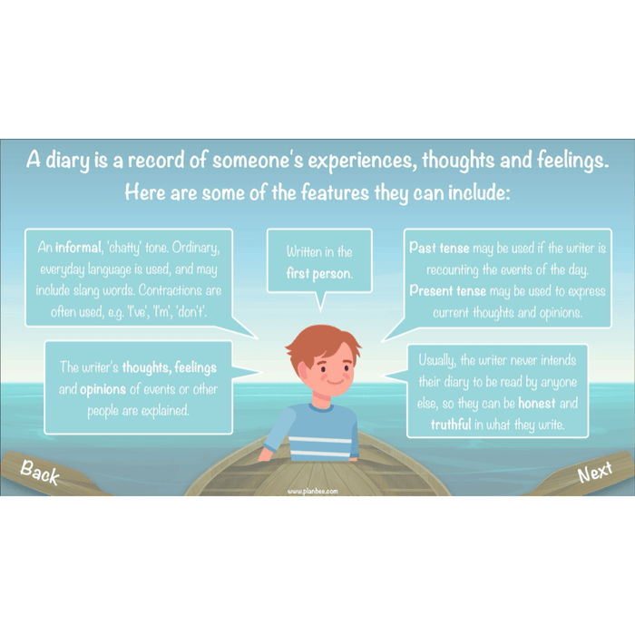 PlanBee Floodland: Character Analysis KS2 | English Lesson Pack