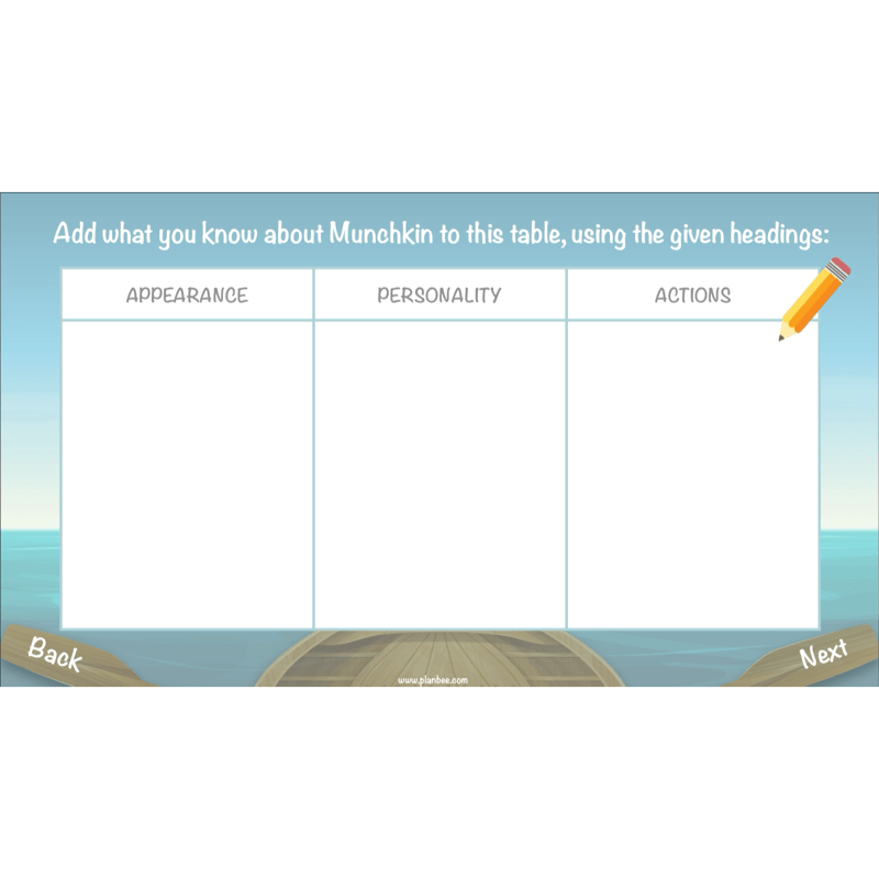 PlanBee Floodland: Narrative KS2 | Year 6 English Lesson Pack