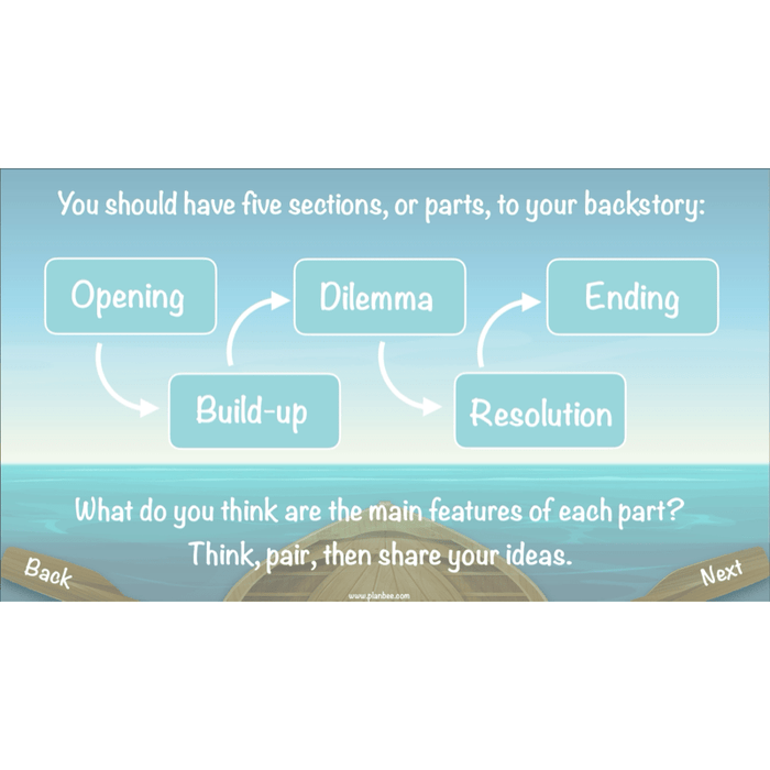 PlanBee Floodland: Narrative KS2 | Year 6 English Lesson Pack