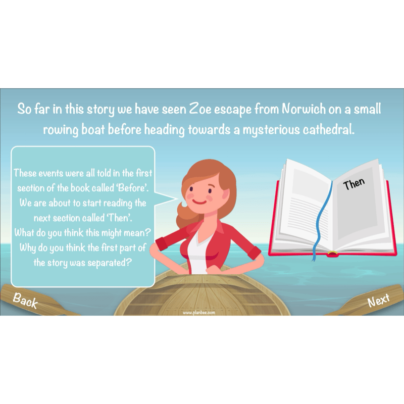 PlanBee Floodland: Reading Comprehension KS2 | Year 6 English Pack