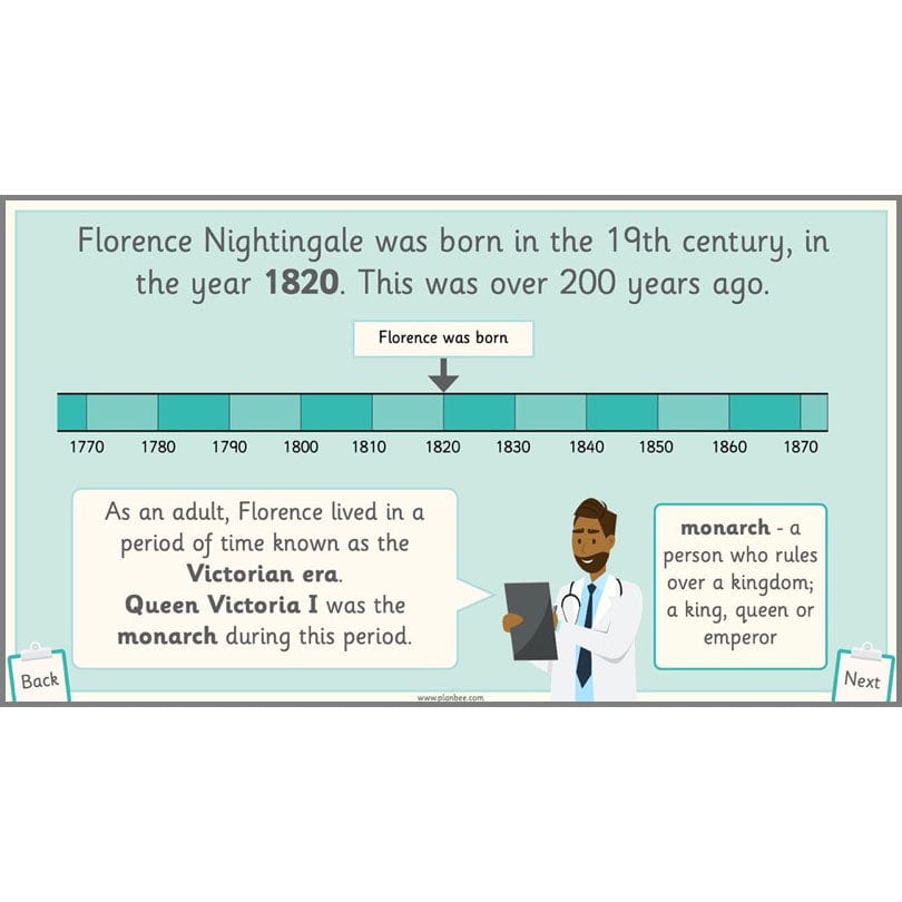 PlanBee Florence Nightingale KS1 Lesson Pack by PlanBee