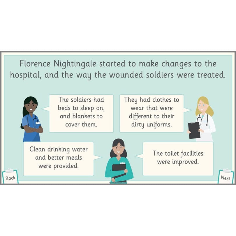 PlanBee Florence Nightingale KS1 Lesson Pack by PlanBee