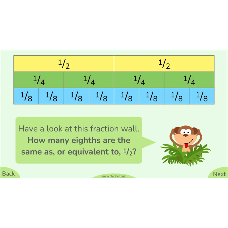PlanBee Fractions in Action: Year 3 Fractions Planning by PlanBee