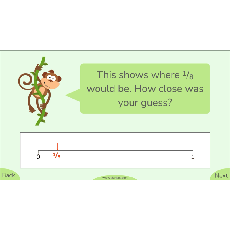 PlanBee Fractions in Action: Year 3 Fractions Planning by PlanBee