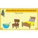 PlanBee Traditional Tales: Goldilocks | KS1 English Pack