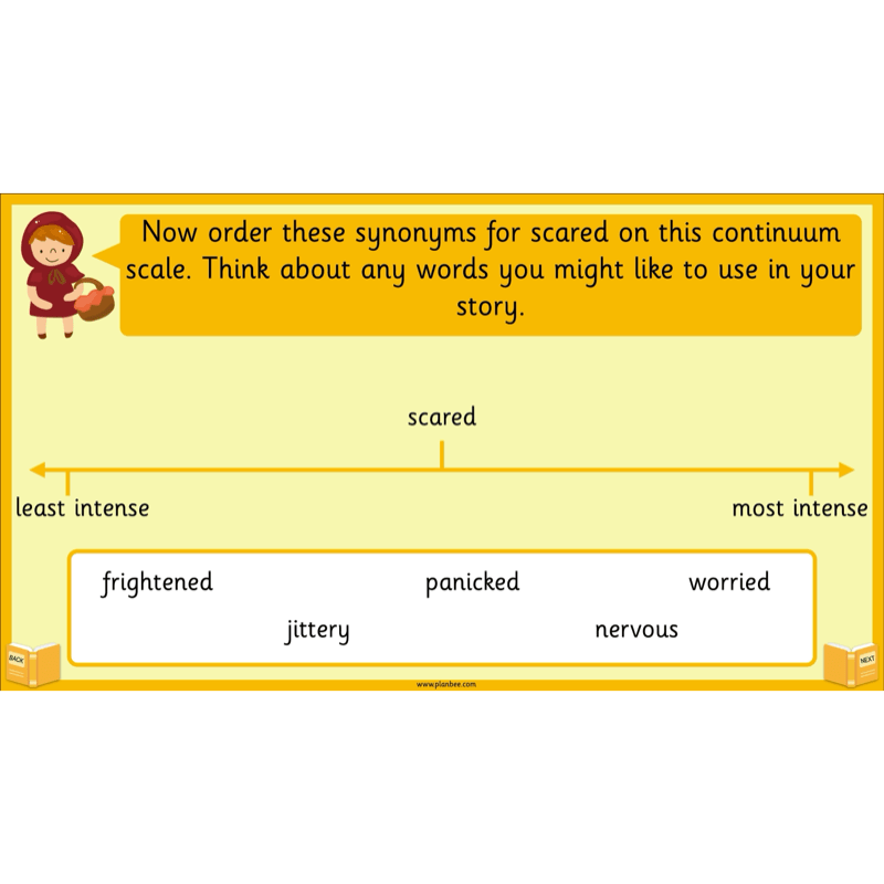 PlanBee Traditional Tales: Goldilocks | KS1 English Pack