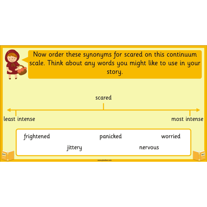 PlanBee Traditional Tales: Goldilocks | KS1 English Pack