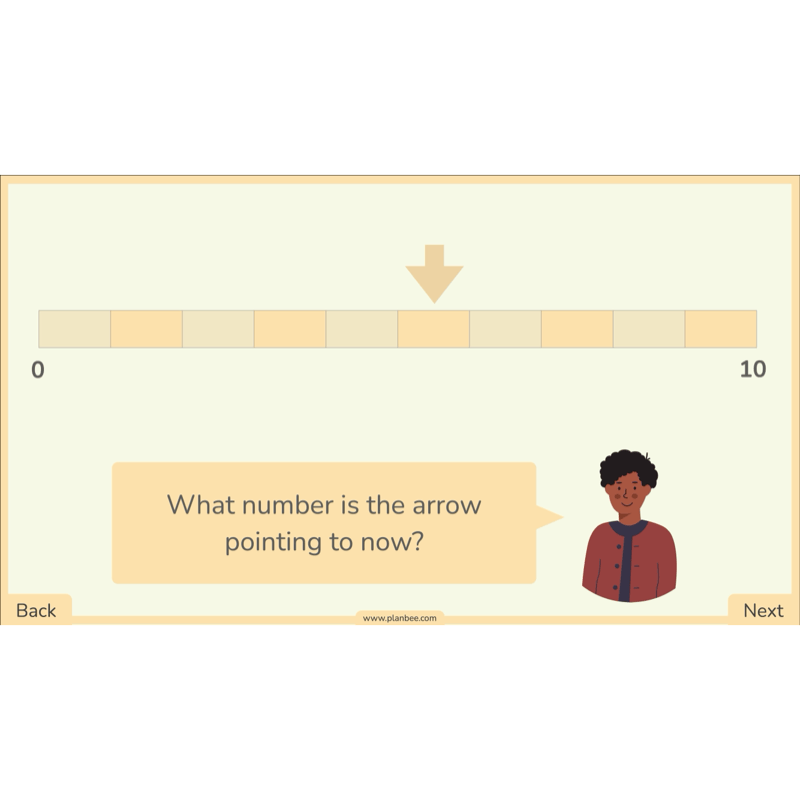 PlanBee Line Graphs & Diagrams Year 5 Maths Lessons by PlanBee