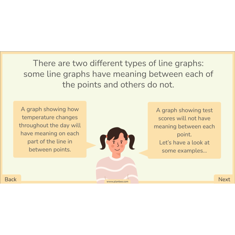 PlanBee Line Graphs & Diagrams Year 5 Maths Lessons by PlanBee