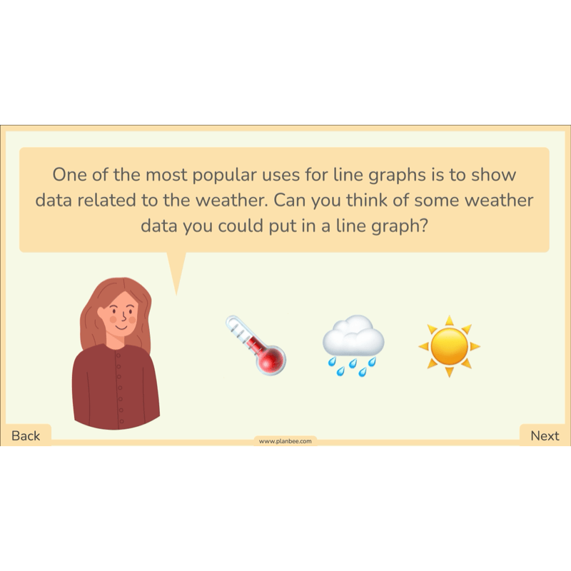 PlanBee Line Graphs & Diagrams Year 5 Maths Lessons by PlanBee