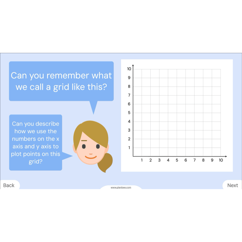 PlanBee Grids and Coordinates Year 6 Maths Lesson by PlanBee