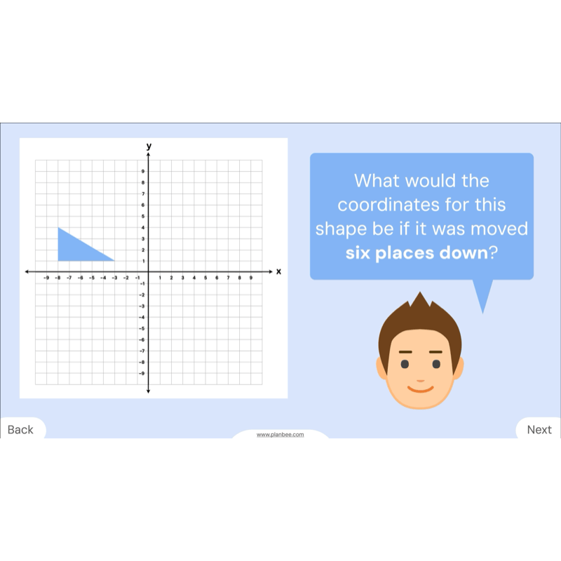 PlanBee Grids and Coordinates Year 6 Maths Lesson by PlanBee