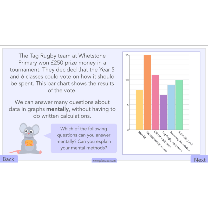 PlanBee Handling Data Year 4 Maths Lessons by PlanBee