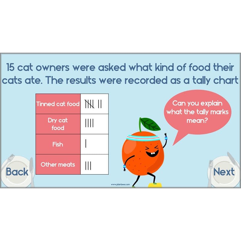 PlanBee Animals Including Humans Year 3 Science Lessons by PlanBee