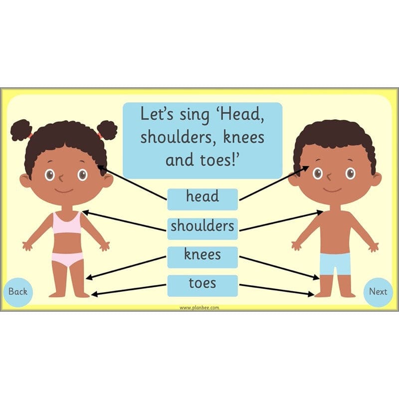 PlanBee I am awesome PSHE KS1 lessons by PlanBee