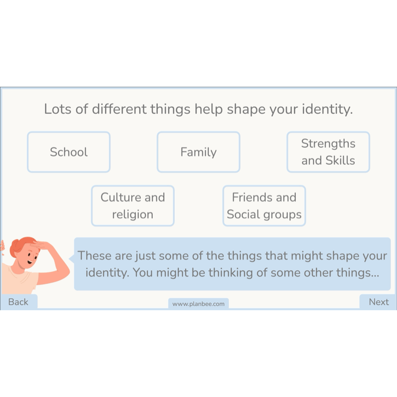 PlanBee Identity and Belonging Year 4 KS2 RE Lesson Pack by PlanBee