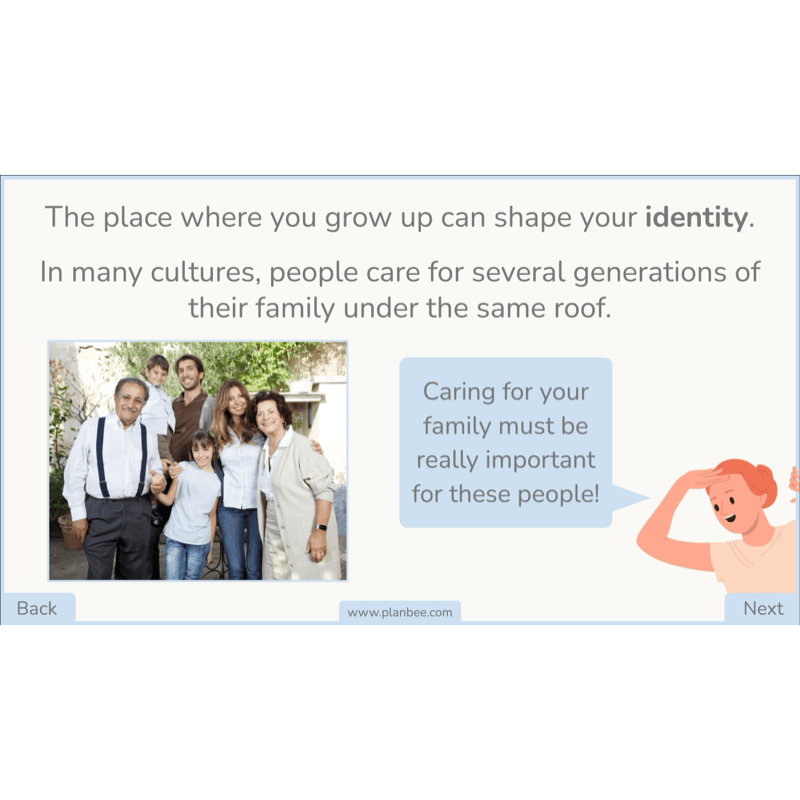 PlanBee Identity and Belonging Year 4 KS2 RE Lesson Pack by PlanBee