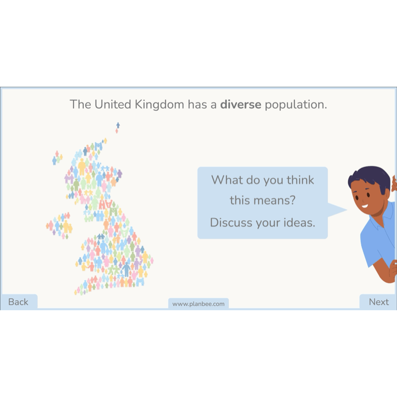 PlanBee Identity and Belonging Year 4 KS2 RE Lesson Pack by PlanBee